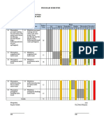 Program Semester