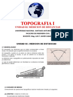 Topografia I: Unidad 02: Medicion de Distancias