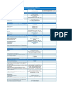 (Declaración Jurada) : Información de La Esfs