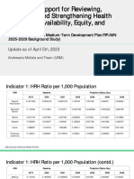 Technical Support For Reviewing, Analyzing, and Strengthening Health Workforce Availability, Equity, and Quality