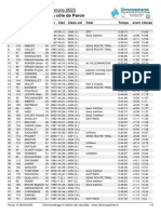 Cote de Paron - 8km Classement General