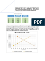 Suponha Que Você Está Estudando o Mercado de Bananas em Uma Determinada Cidade