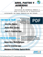 Tratados, Acuerdos y Pactos - JPD