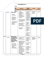 Actividad N°18: 1. Propósitos de Aprendizaje