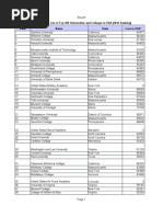 List of Universities in Usa by Rank