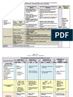 Situaciones (Ejes) Propuestos para El 2021: A) B) A) B) C) A) B) A) A) A) B)