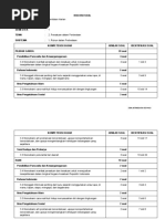 Kisi-Kisi Soal PH Kelas 6 Semester 1 Tema 2 Subtema 1