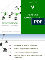 Perfect Competition: Microeconomics