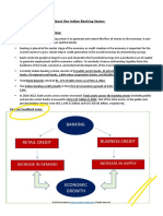 Banking: CHAPTER A: Brief About The Indian Banking Sector