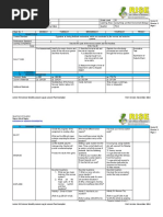 Grade 10 Daily Lesson Log Junior HS Science: Division of Negros Occidental