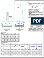 Notes: - : Dimension Details Reinforcement Details