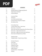 Aircraft Structures Complete Notes