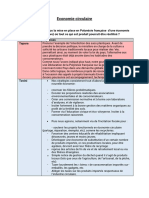 Economie Circulaire