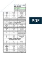 Academic Calendar 2021/ 2022: Fall Semester (16 Weeks)