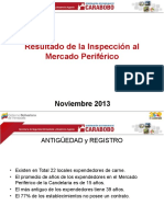 Resultado de La Inspección Al Mercado Periférico