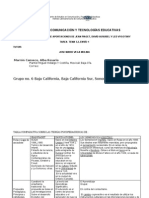 Tabla Comparativa Sobre Aportaciones de Jean Piaget, David Ausubel y Led Vygotsky