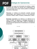 Estrategia de Operaciones: Definición: Se Ocupa de La Formulación de Políticas y Diseño