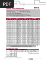 Pressure - Stress Conversion Chart: 100 Lbf/In2 689 Kpa 100kpa 14.50 Lbf/In2