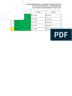 Daftar Lansia Sei Berombang FIX