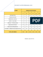 Plan de Estudios de Educación Primaria 2023