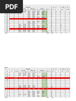 Dole Payroll Template