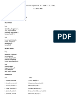 Phil Iri Result 2022-2023