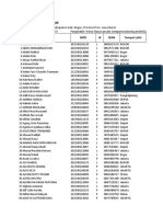 Daftar Peserta Didik Smks Pariwisata Citayam: Nama Nipd JK Nisn Tempat Lahir