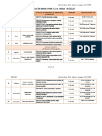 Planificación Anual para El 2do Grado - Iii: Ciclo