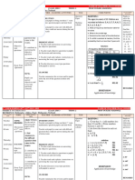 Objective (S) : 1 Week Ending: 10 - 13 MAY, 2022 Name of Teacher: Isaac Duker