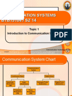 Communication Systems