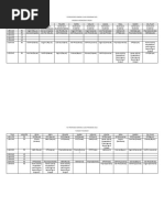 Proposed General Class Program 2022