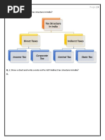 Tax Structure in India: Income Tax Corporate Tax Central Tax State Tax