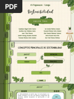 4°A Programación - Ecologia