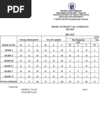 Capaoayan PAN Result 22 23