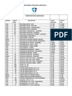 Dispositivos Medicos: Drogueria Peruana Universal