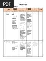 3° Grado - Actividad Del 27 de Marzo