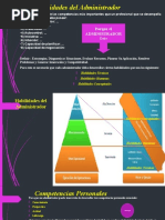 Habilidades Del Administrador