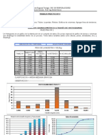 TP Perforaciones