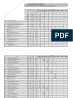 Calendario de Avance de Obras Valorizado: 01 Trabajos Preliminares, Salud, Seguridad Y Medio Ambiente 173,010.03