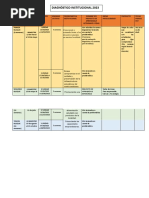 Diagnóstico Institucional para Trabajar Proyectos y Edas-1