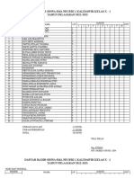 Daftar Hadir Siswa Sma Negeri 1 Kalidawir Kelas X - 1 TAHUN PELAJARAN 2022-2023