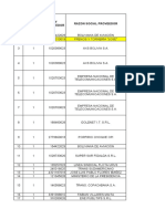 Nº Razon Social Proveedor Especifica Ciòn NIT Proveedor