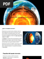 Composicion Y Estructura Del Manto Terrestre: Estudiante: Elizabeth Subelza Toledo