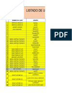 Listado de Usuarios Creados Con Capital Organico en D5