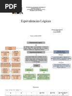 Equivalencias Logicas