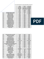 Nventario General de Materiales Y Bienes Del Almacen Mdrs - de Los 3 Meses Enero, Febrero, Y Marzo 2023 Nro Descripcion Cantidad