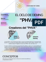 El Ciclo Deming (PHVA)