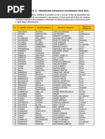 Comunicado #2 - Programa Vigilancia Ciudadana Osce 2023