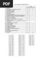 Skema &amp Jsu k1 Kimia STPM 2011 Trial Sabah