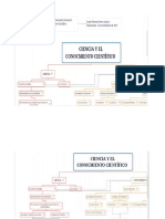 Actividad Semana 2. Mapa Conceptual